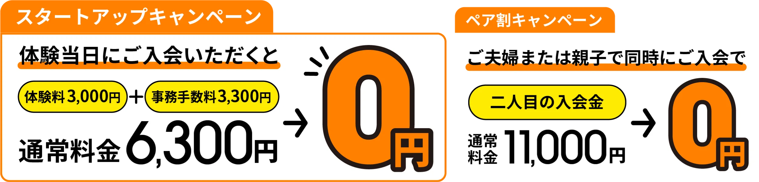 新規入会キャンペーン実施中
